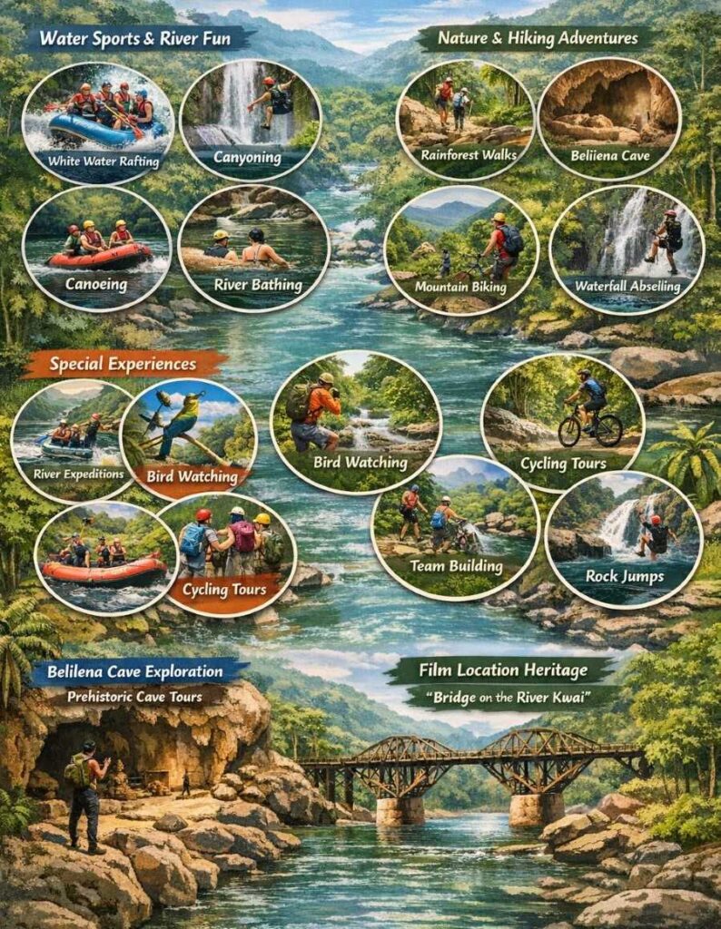 Kithulgala Advertisement